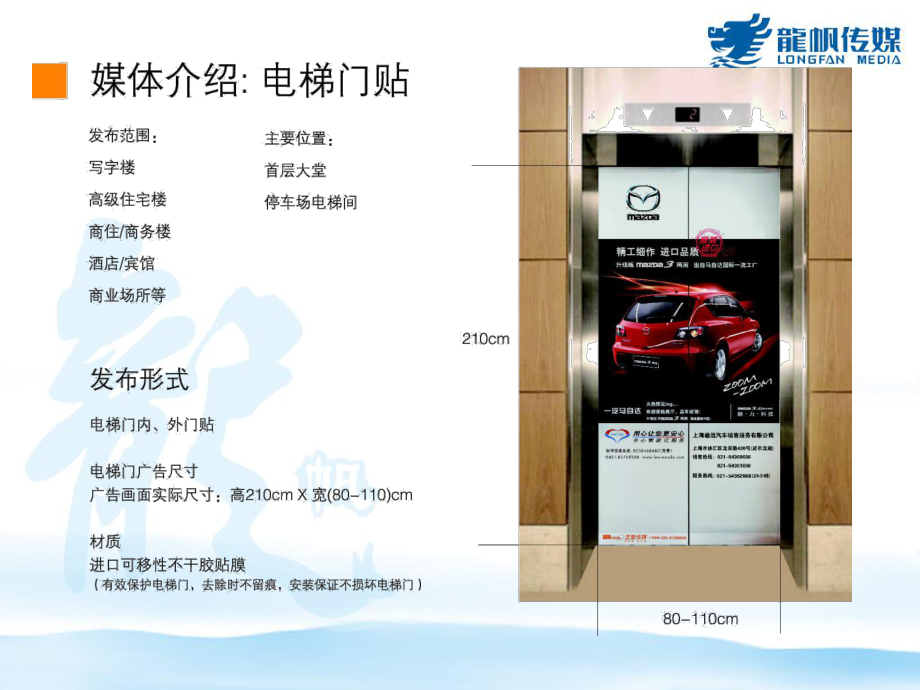 【廣告策劃】電梯門簡介