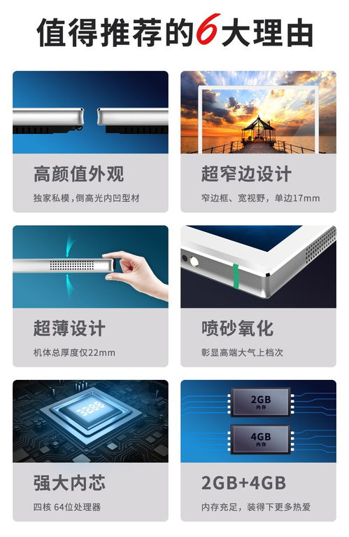 電梯廣告新視野 21.5與19.1寸廣告機的應用與優勢